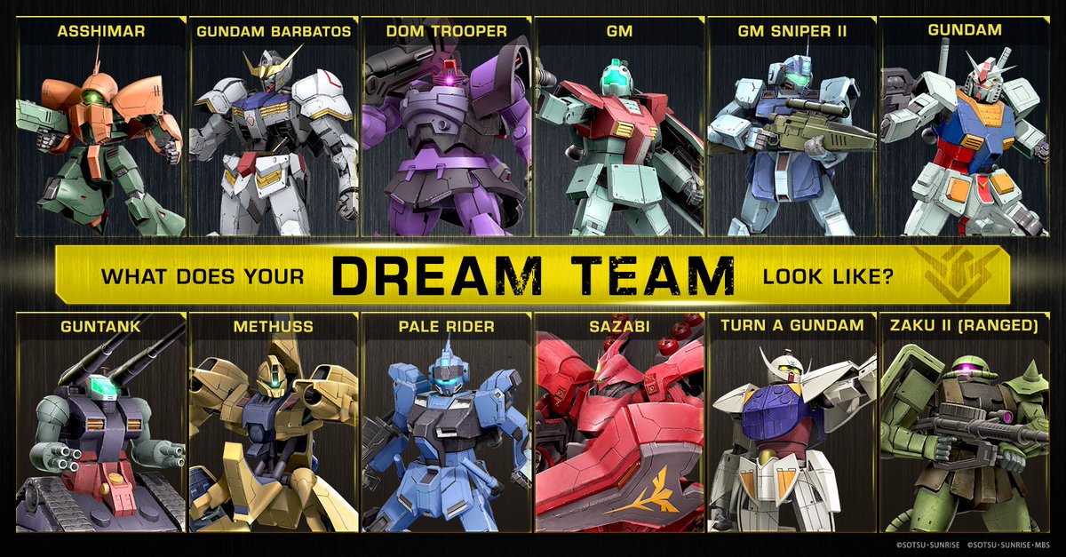Gundam Evolution Tier List