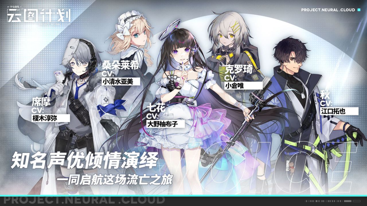 feature image for our girls frontline neural cloud codes, it features five of the characters that are in the game